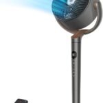 Ventilador De Pedestal Dreo DR-HPF001